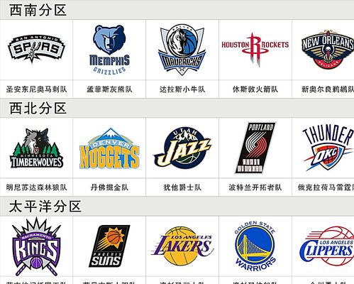 系的契合度